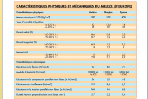 Capture d’écran 2022-07-22 à 13.48.08.png